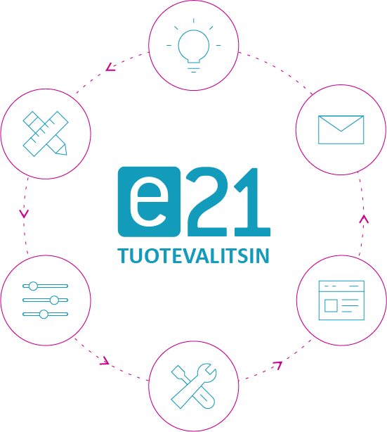Tuotevalitsin e21 logo